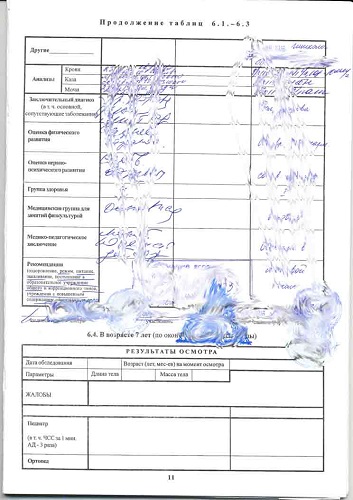 Медицинская карта ребенка форма 026 у